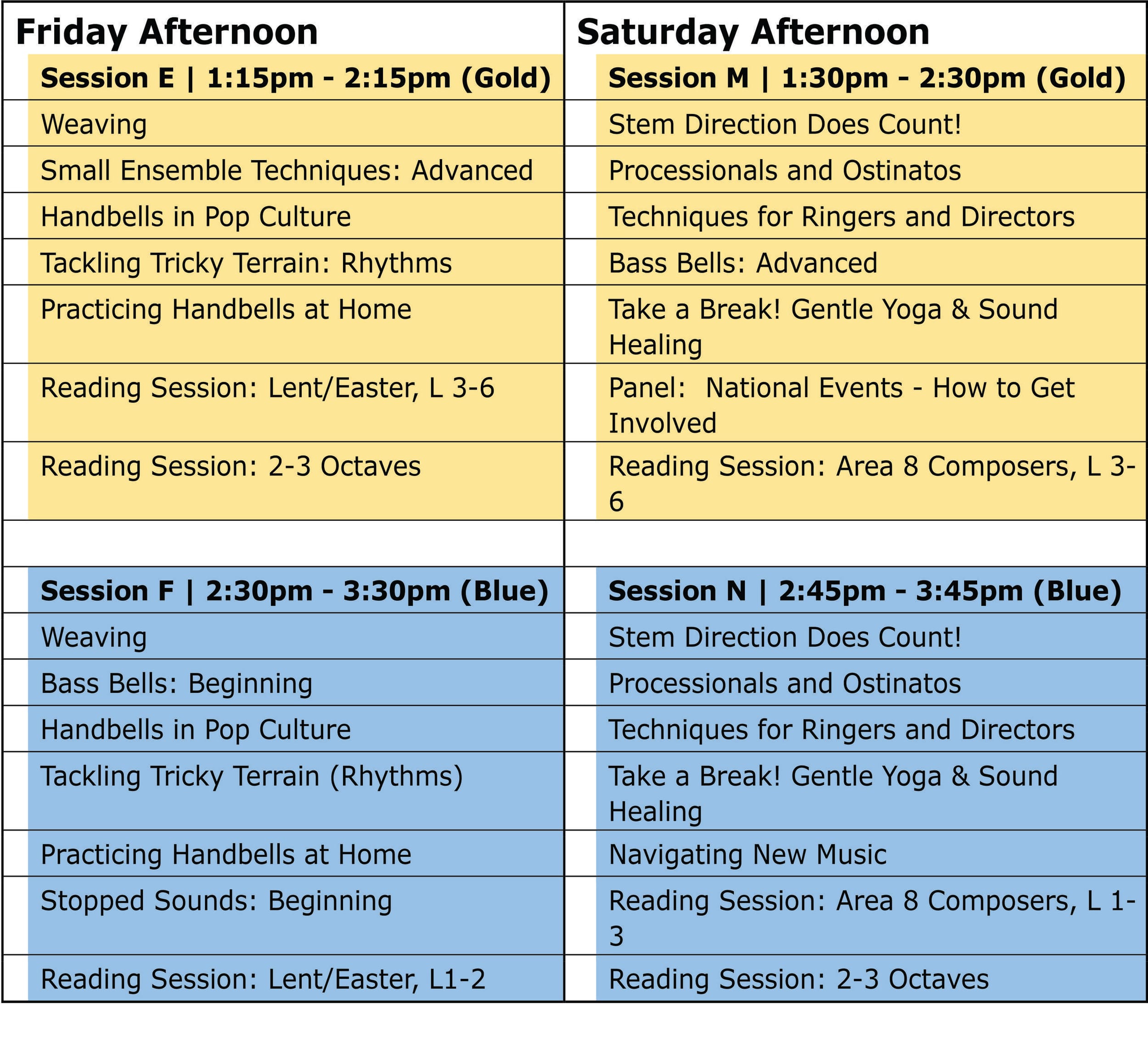 2024 classes and instructors Area 8 Handbell Musicians of America